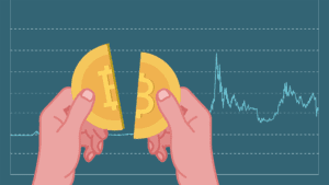 Grafik Bitcoin Halving