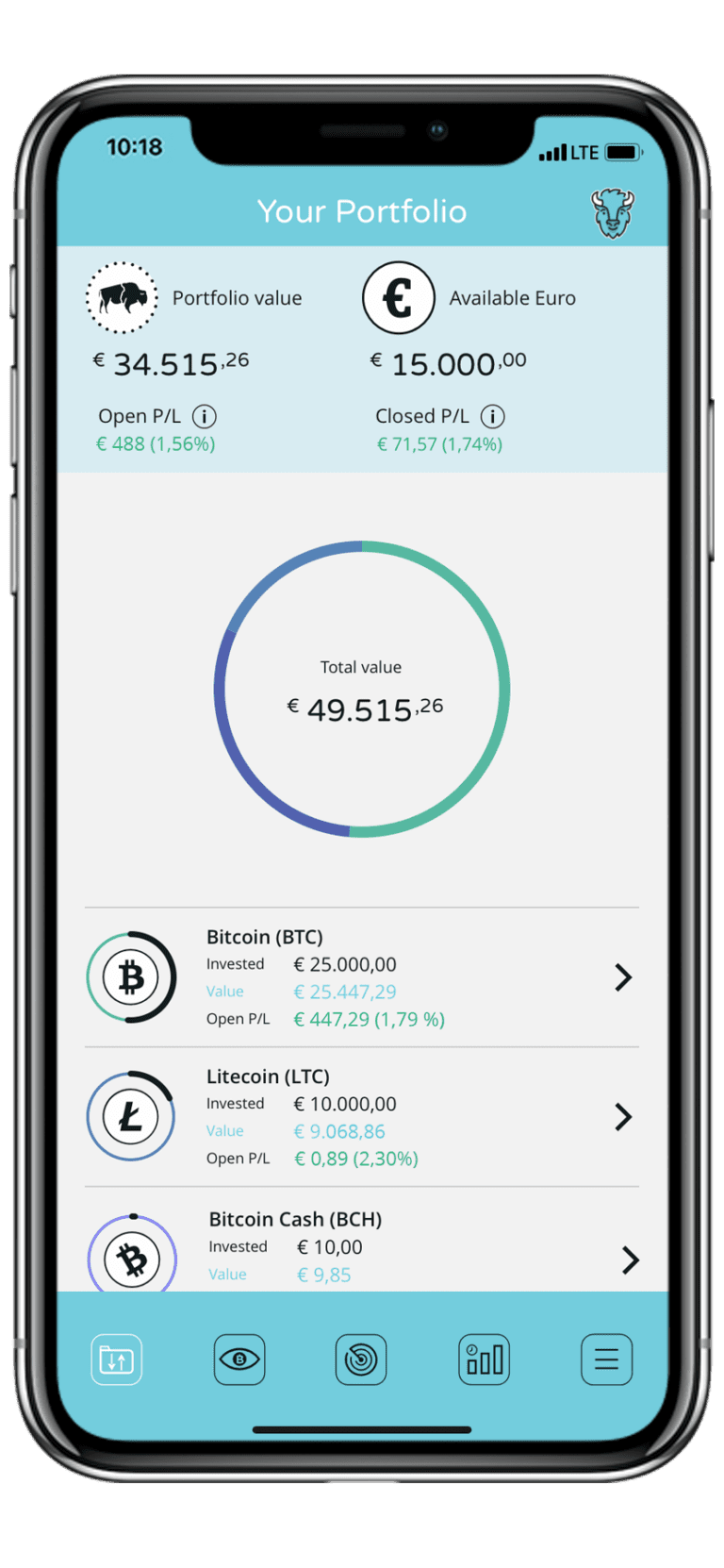 Buy And Sell Bitcoin Co With Bison App By Boerse Stuttgart