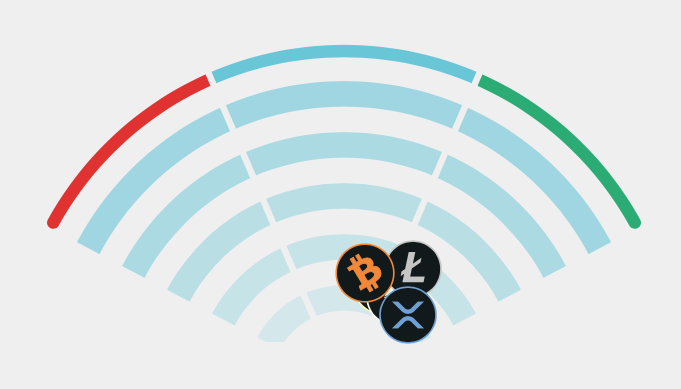 bison crypto radar