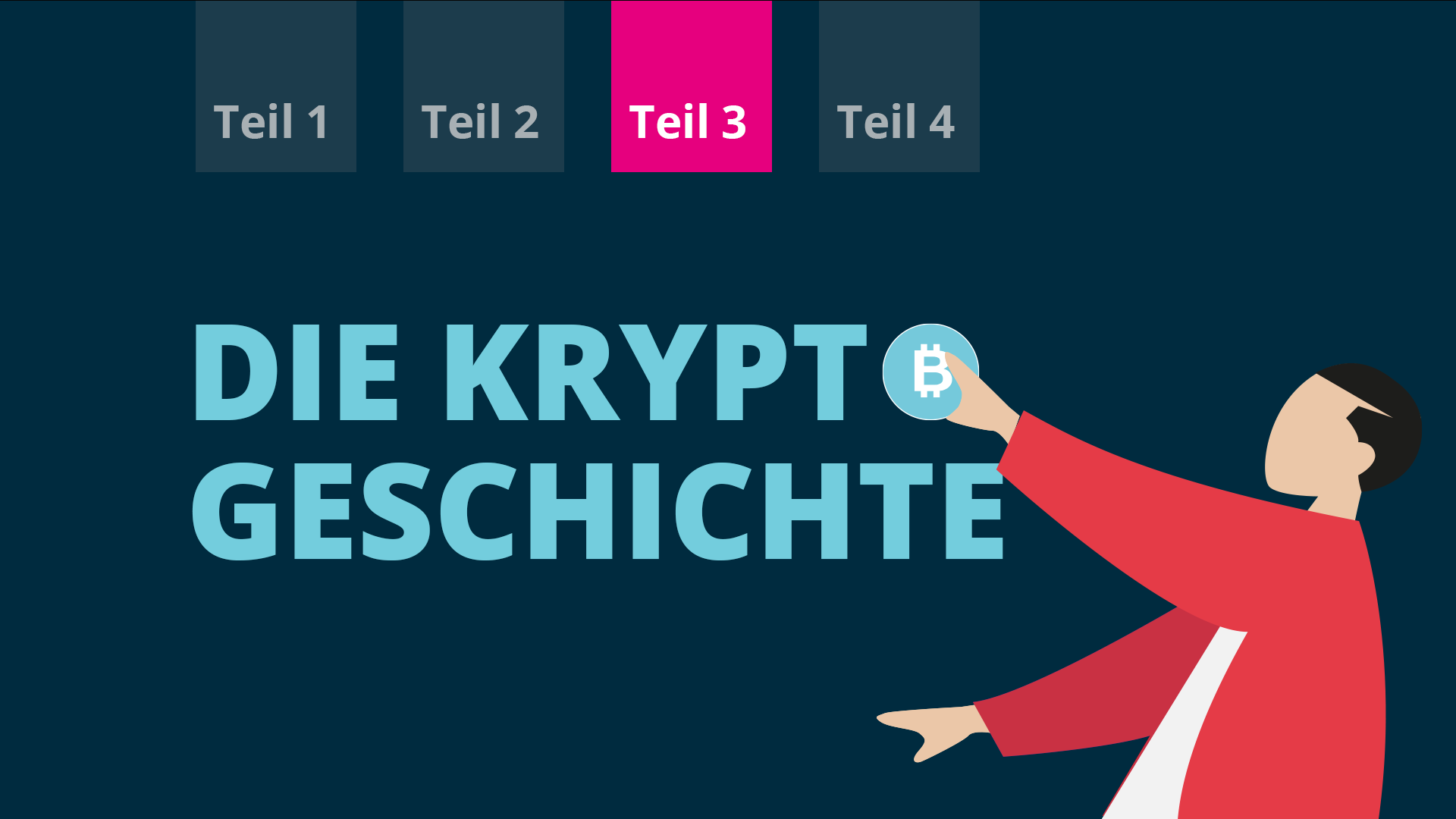 Kleine Geschichte der Kryptowährungen. Teil 3 von 4.