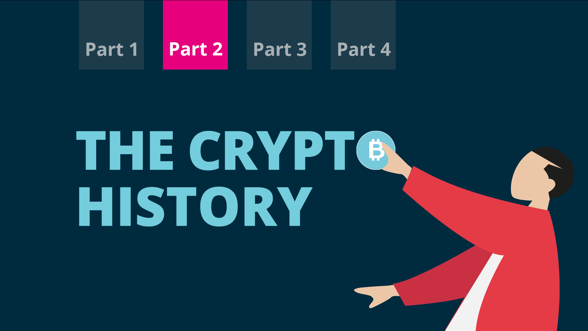 A Brief History on Cryptocurrencies like Bitcoin (2/4)