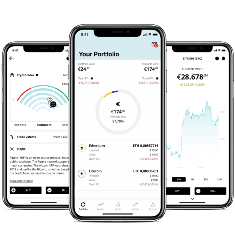 bison crypto radar