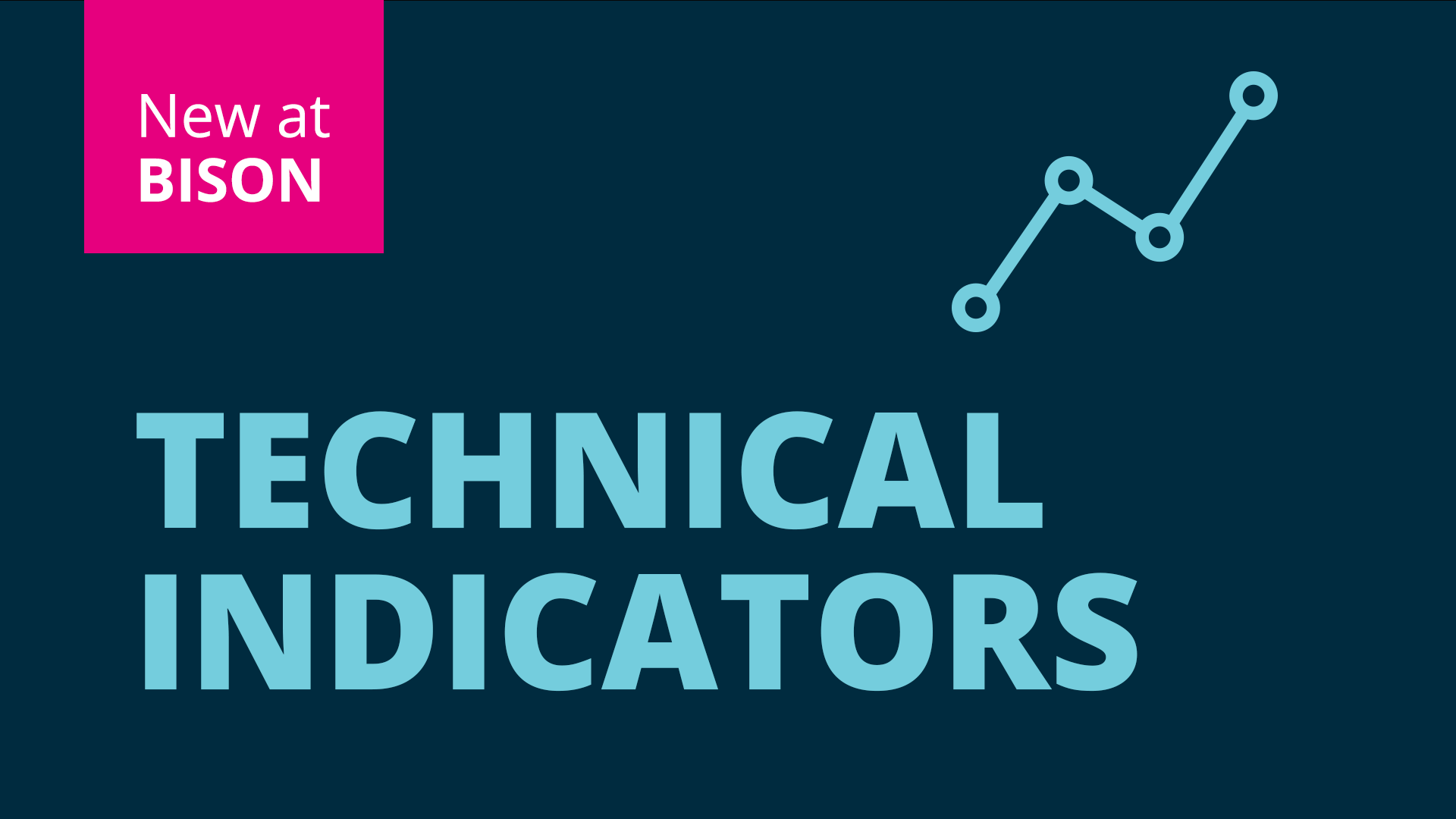 How to use Technical Indicators for trading crypto with BISON