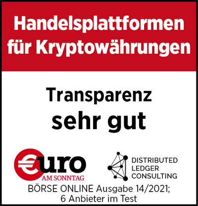 Handelsplattformen für Kryptowährungen - Transparenz sehr gut