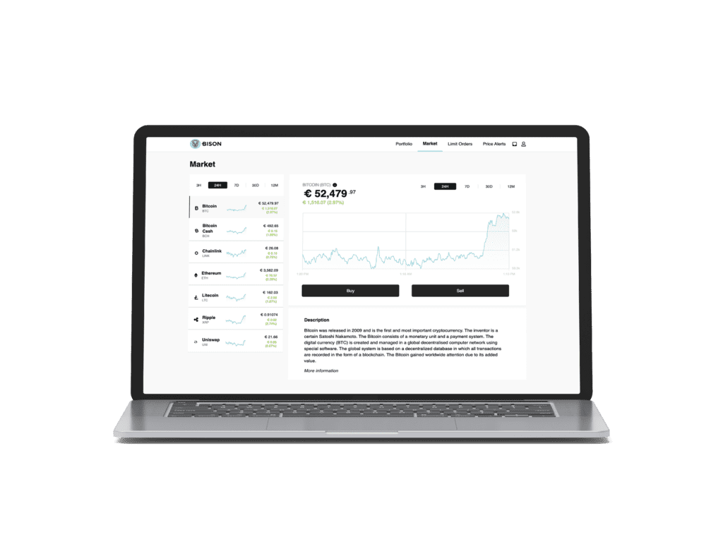 Sandbox (SAND) Price Chart | Realtime ◥ BISON ◤ By Boerse Stuttgart