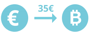 35€ in BTC