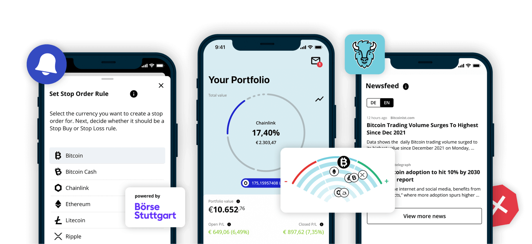 Features Of BISON App By Boerse Stuttgart