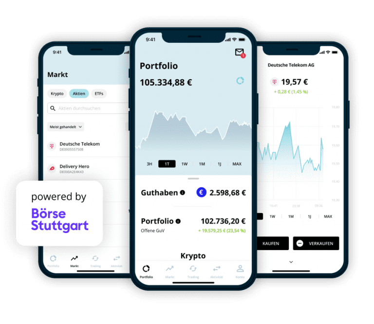 Aktien, ETFs und ETCs kaufen mit BISON. Powered by Börse Stuttgart