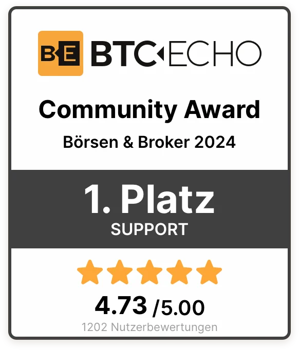 BTC ECHO Community Award. 1. Platz Support. 4,73 von 5 Sternen