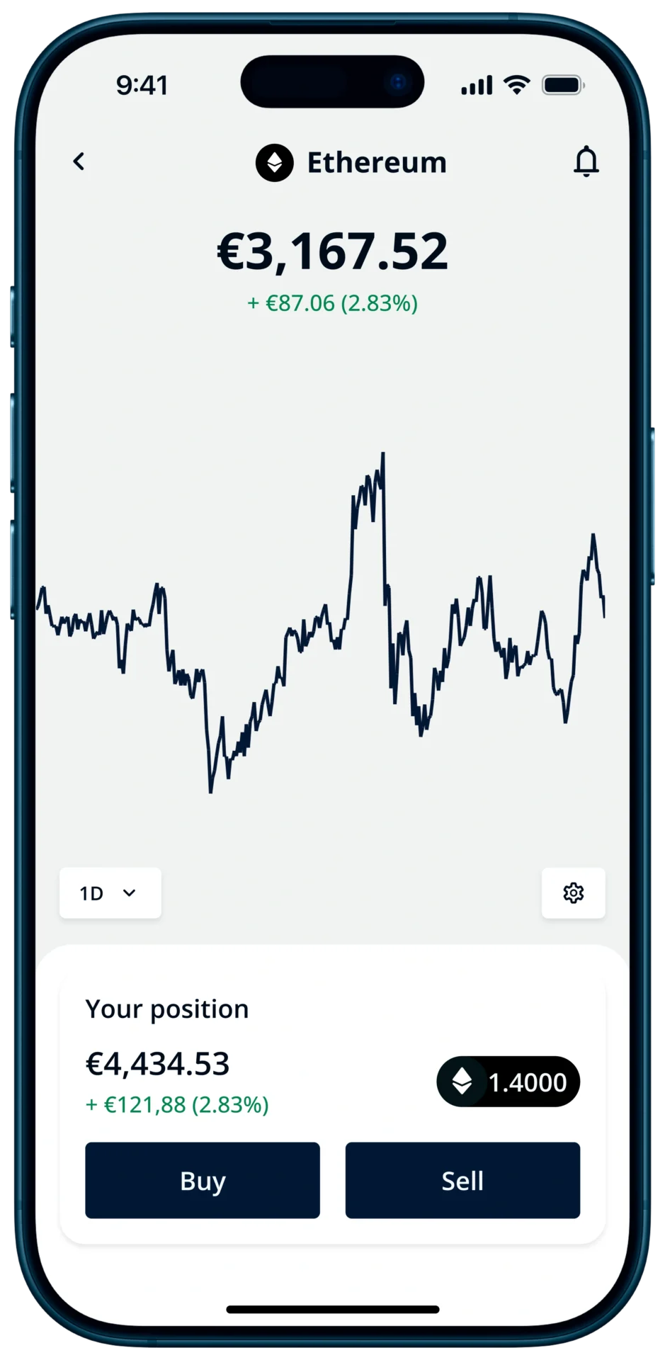 Use your crypto