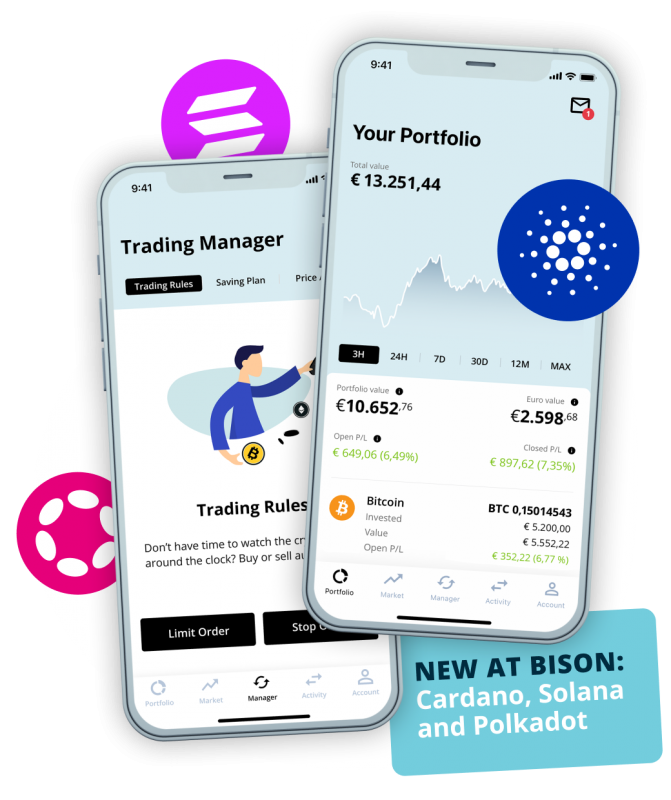 Bison App im Test & Erfahrungen | Einfach Krypto-Währungen kaufen